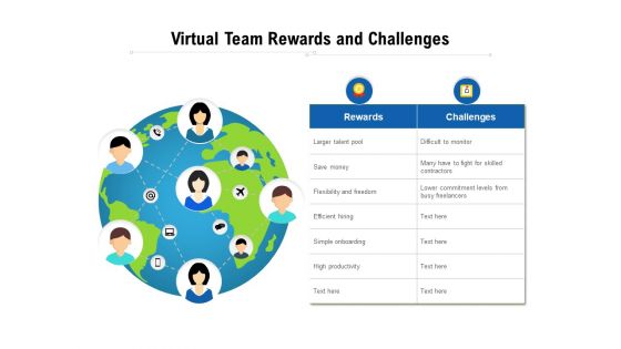 Virtual Team Rewards And Challenges Ppt PowerPoint Presentation File Grid PDF