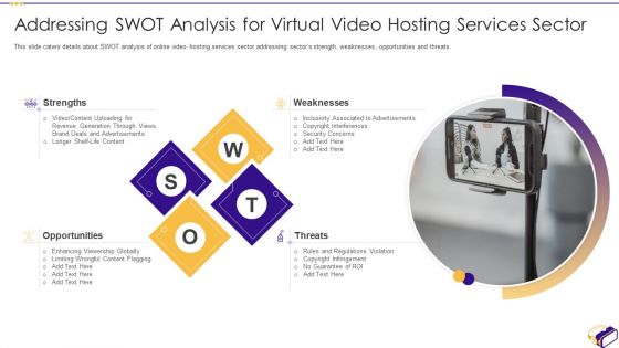 Virtual Video Hosting Applications Investor Fundraising Elevator Addressing Various Problems Information PDF Virtual Video Hosting Applications Investor Fundraising Elevator Addressing Various Problems Information PDF