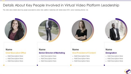 Virtual Video Hosting Applications Investor Fundraising Elevator Determine Video Hosting Pictures PDF