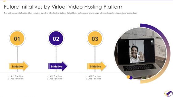 Virtual Video Hosting Applications Investor Fundraising Elevator Key Statistics Associated Inspiration PDF