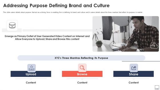Virtual Video Hosting Platform Capital Raising Addressing Purpose Defining Brand And Culture Sample PDF