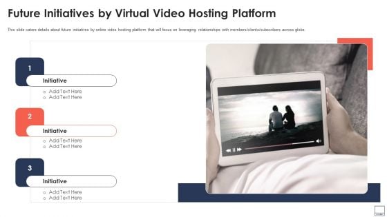 Virtual Video Hosting Platform Capital Raising Future Initiatives By Virtual Video Hosting Platform Introduction PDF