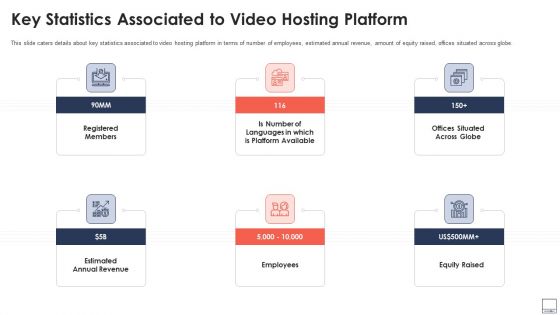 Virtual Video Hosting Platform Capital Raising Key Statistics Associated To Video Hosting Platform Themes PDF