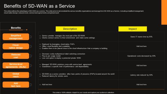 Virtual WAN Architecture Benefits Of SD WAN As A Service Rules PDF