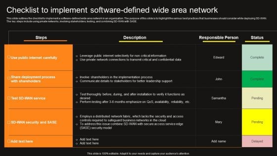 Virtual WAN Architecture Checklist To Implement Software Defined Wide Area Network Guidelines PDF