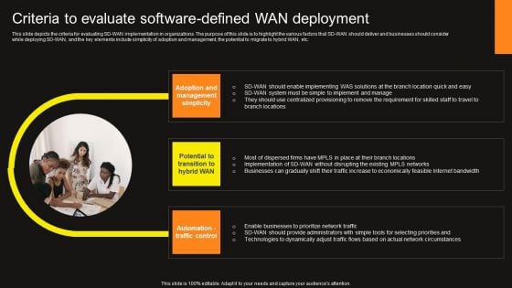 Virtual WAN Architecture Criteria To Evaluate Software Defined Wan Deployment Summary PDF