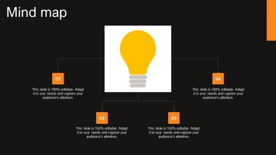 Virtual WAN Architecture Mind Map Ppt PowerPoint Presentation Icon Inspiration PDF Virtual WAN Architecture Mind Map Ppt PowerPoint Presentation Icon Inspiration PDF