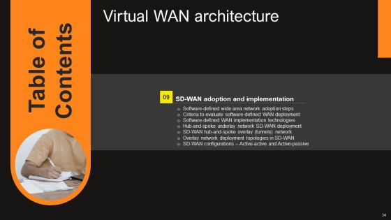Virtual WAN Architecture Ppt PowerPoint Presentation Complete Deck With Slides Slide34
