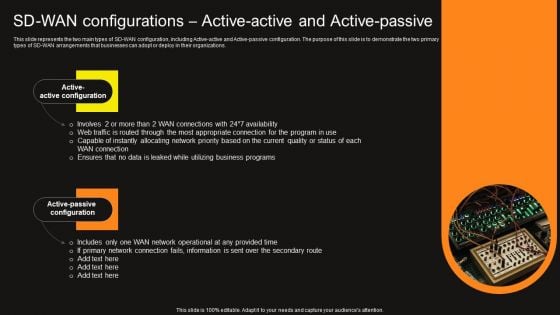 Virtual WAN Architecture SD WAN Configurations Active Active And Active Passive Professional PDF