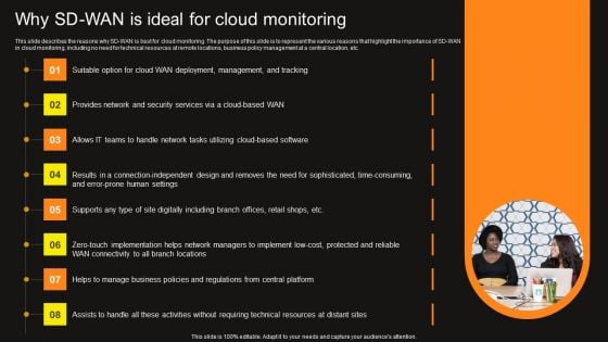 Virtual WAN Architecture Why SD WAN Is Ideal For Cloud Monitoring Template PDF