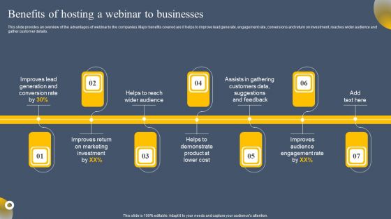 Virtual Web Event Benefits Of Hosting A Webinar To Businesses Structure PDF