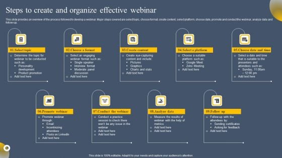 Virtual Web Event Steps To Create And Organize Effective Webinar Designs PDF
