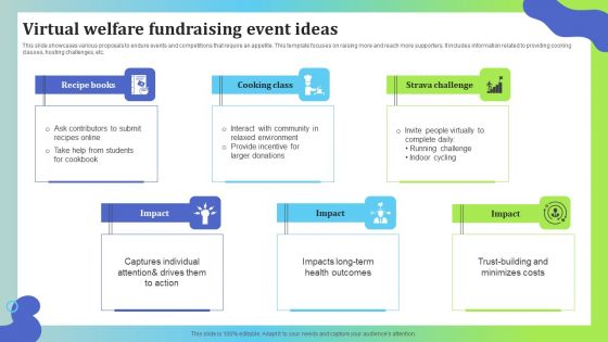Virtual Welfare Fundraising Event Ideas Download PDF
