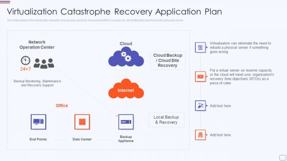 Virtualization Catastrophe Recovery Application Plan Graphics PDF