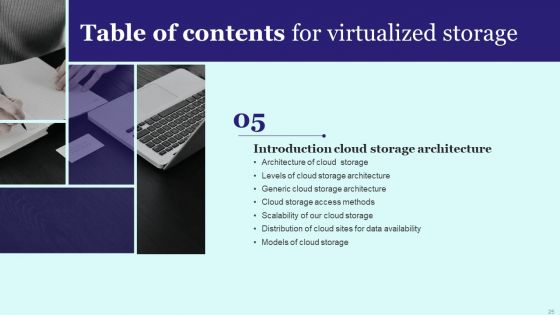 Virtualized Storage Ppt PowerPoint Presentation Complete Deck With Slides