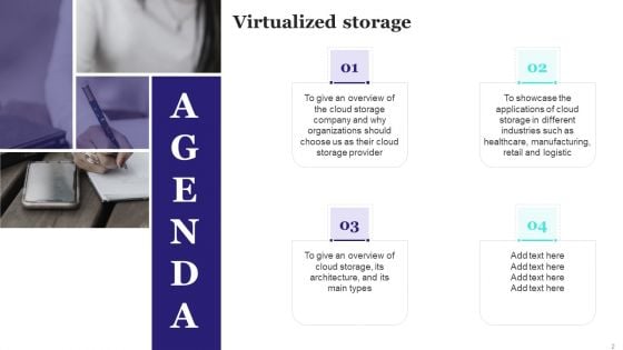 Virtualized Storage Ppt PowerPoint Presentation Complete Deck With Slides
