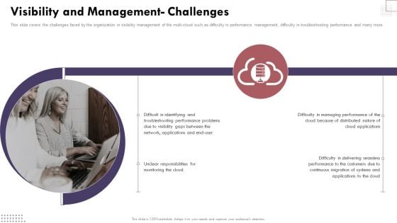 Visibility And Management Challenges Cloud Computing Complexities And Solutions Sample PDF