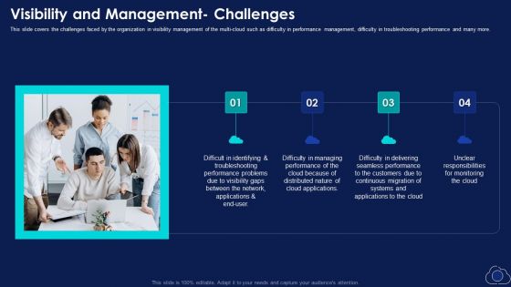 Visibility And Management Challenges Demonstration PDF