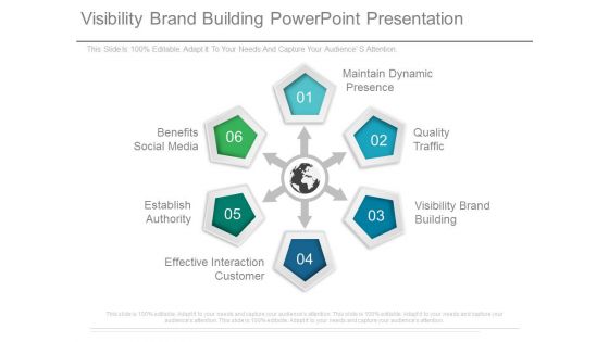 Visibility Brand Building Powerpoint Presentation