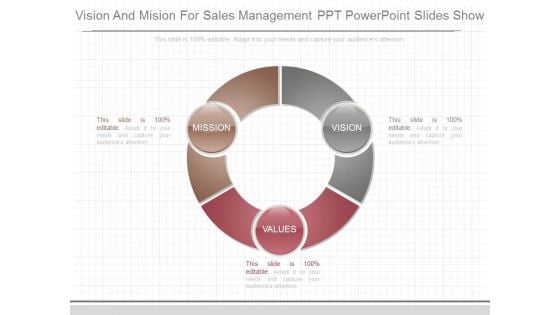 Vision And Mision For Sales Management Ppt Powerpoint Slides Show