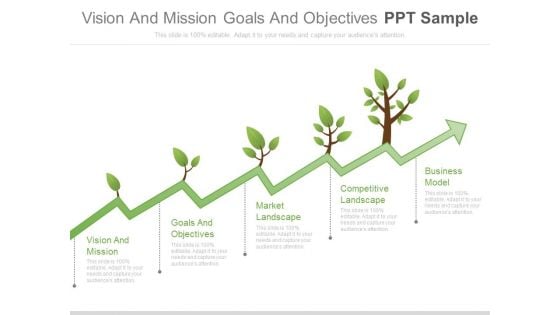 Vision And Mission Goals And Objectives Ppt Sample