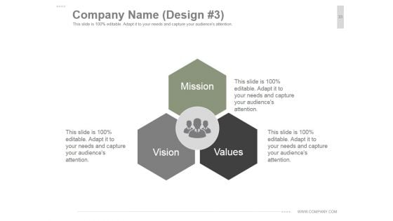 Vision And Mission PowerPoint Presentation Complete Deck With Slides