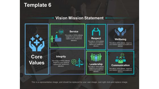 Vision And Mission Ppt PowerPoint Presentation Complete Deck With Slides Slide07