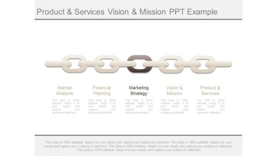 Vision And Mission Product And Services Ppt Sample