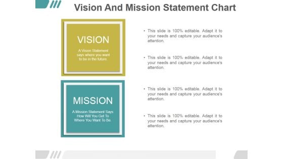 Vision And Mission Statement Chart Ppt PowerPoint Presentation Samples