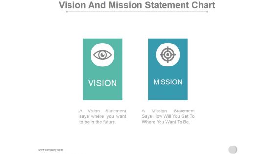 Vision And Mission Statement Chart Ppt PowerPoint Presentation Topics