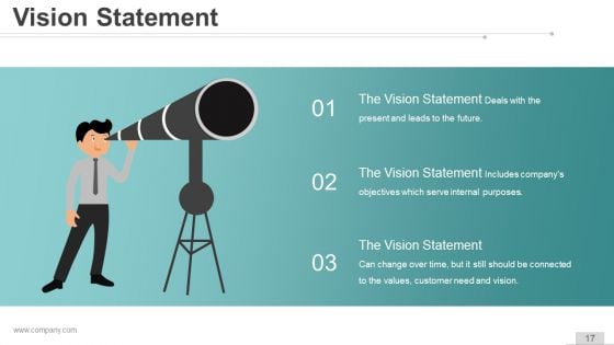 Vision And Mission Strategic Management Ppt Samples