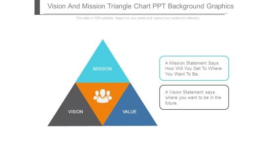 Vision And Mission Triangle Chart Ppt Background Graphics Vision And Mission Triangle Chart Ppt Background Graphics
