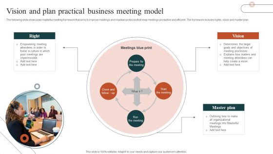 Vision And Plan Practical Business Meeting Model Ideas PDF