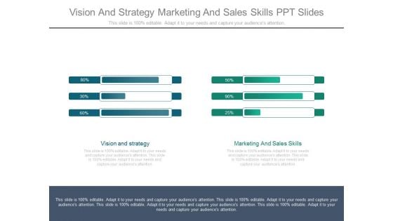 Vision And Strategy Marketing And Sales Skills Ppt Slides