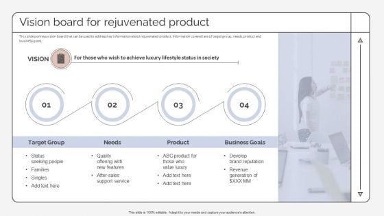 Vision Board For Rejuvenated Product Strategic Promotion Plan To Improve Product Brand Image Diagrams PDF