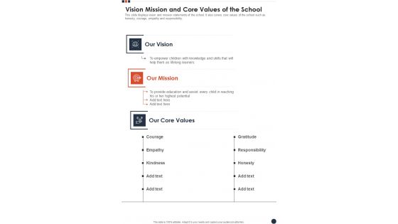 Vision Mission And Core Values Of The School Template 79 One Pager Documents