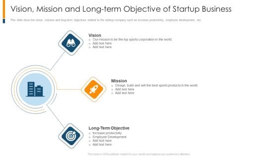 Vision Mission And Long Term Objective Of Startup Business Ppt Show Smartart PDF Vision Mission And Long Term Objective Of Startup Business Ppt Show Smartart PDF