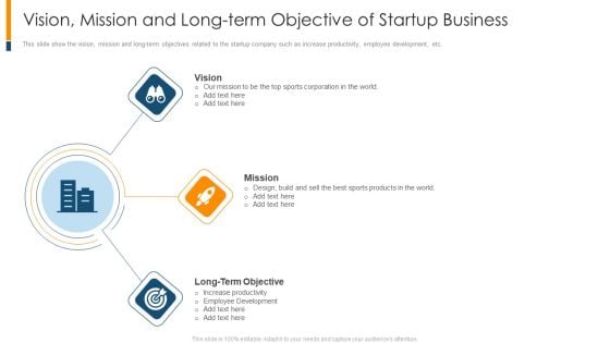 Vision Mission And Long Term Objective Of Startup Business Ppt Show Smartart PDF