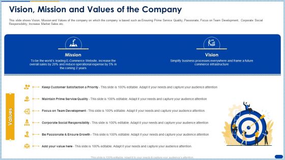 Vision Mission And Values Of The Company Ppt Layouts Graphic Tips PDF