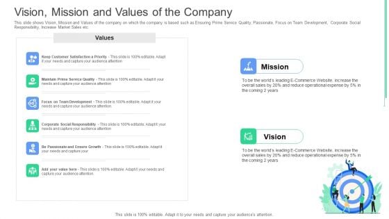 Vision Mission And Values Of The Company Ppt Outline Ideas PDF