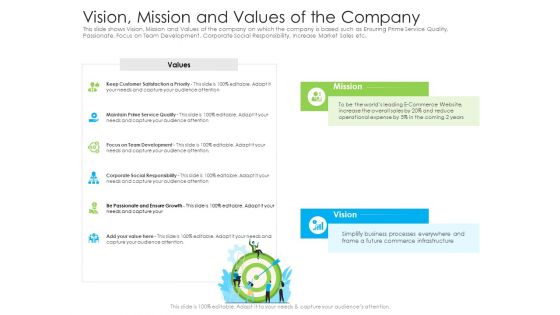 Vision Mission And Values Of The Company Ppt Styles Graphics Pictures PDF