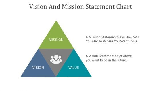 Vision Mission Goals And Objectives Example Of Ppt