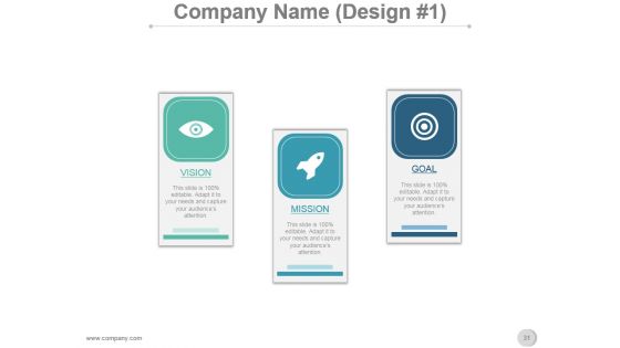 Vision Mission Strategic Management Process Presentation Slide