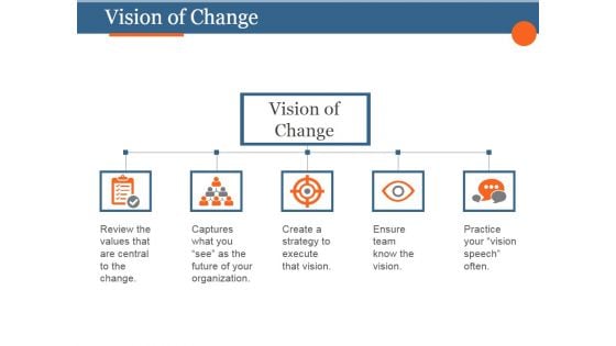 Vision Of Change Template 1 Ppt PowerPoint Presentation Inspiration