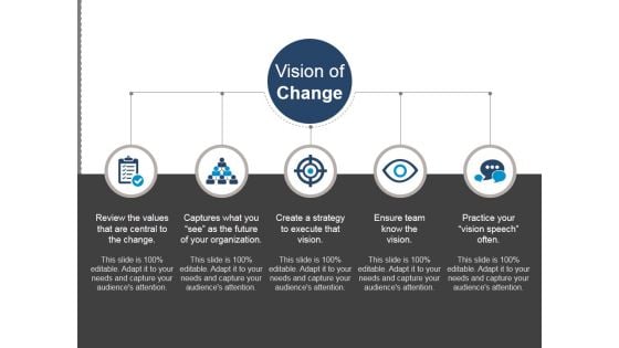 Vision Of Change Template 2 Ppt PowerPoint Presentation Inspiration