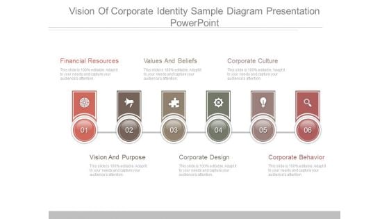 Vision Of Corporate Identity Sample Diagram Presentation Powerpoint