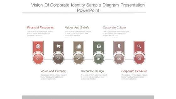 Vision Of Corporate Identity Sample Diagram Presentation Powerpoint Vision Of Corporate Identity Sample Diagram Presentation Powerpoint