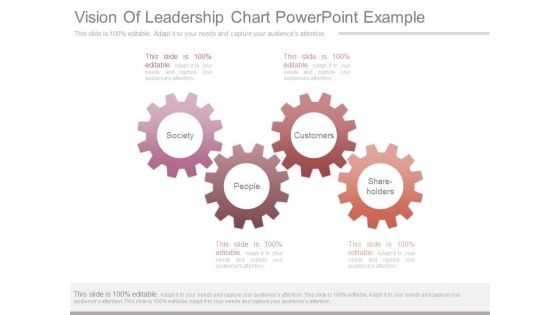 Vision Of Leadership Chart Powerpoint Example
