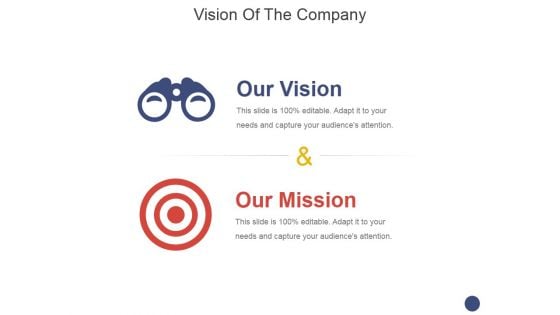 Vision Of The Company Template 2 Ppt PowerPoint Presentation Professional Example Introduction