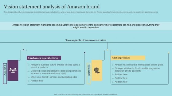 Vision Statement Analysis Of Amazon Brand Portrait PDF Vision Statement Analysis Of Amazon Brand Portrait PDF